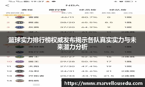 篮球实力排行榜权威发布揭示各队真实实力与未来潜力分析